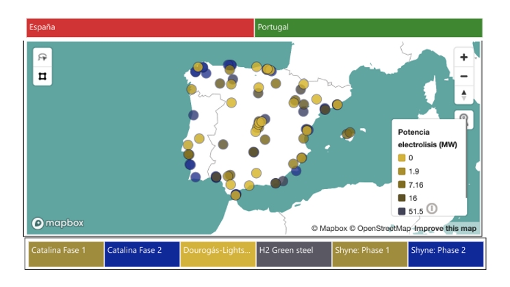 Mapa de proyectos