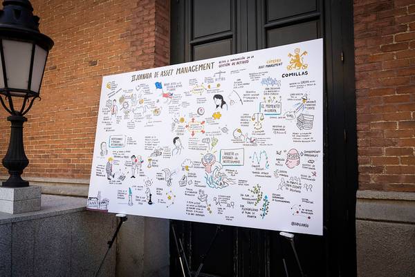 Una pizarra informativa sobre la gestión de activos que presenta gráficos y textos ilustrativos.