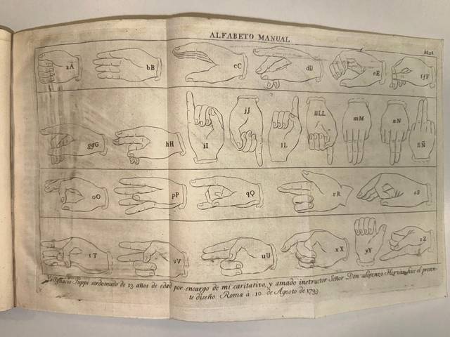 La imagen muestra un visual del alfabeto manual con diversas representaciones de letras utilizando señas de manos.
