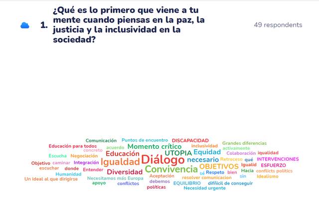 Una nube de palabras que representa conceptos relacionados con la paz, la justicia y la inclusión en la sociedad.