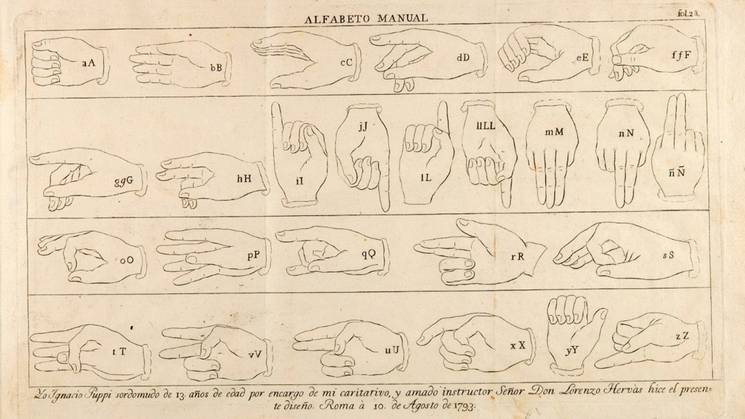 La imagen muestra un alfabeto manual representado con gestos de las manos para cada letra.