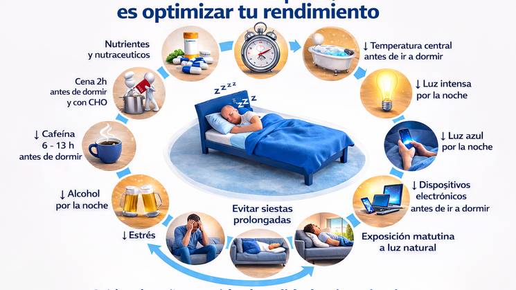 Infografía sobre la importancia del sueño y consejos para optimizar el rendimiento académico.