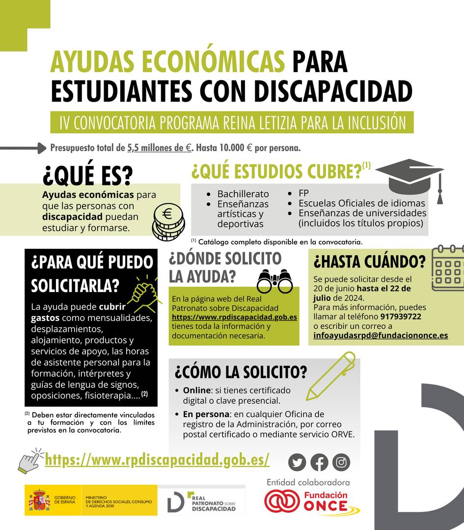 An informational poster for financial aid for disabled students in Spain, detailing eligibility criteria, application process, and benefits.