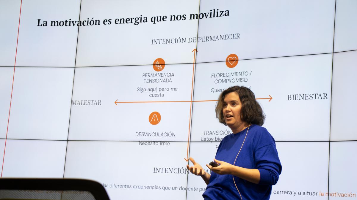 Una mujer presenta un gráfico sobre la motivación y su relación con el bienestar y la intención.