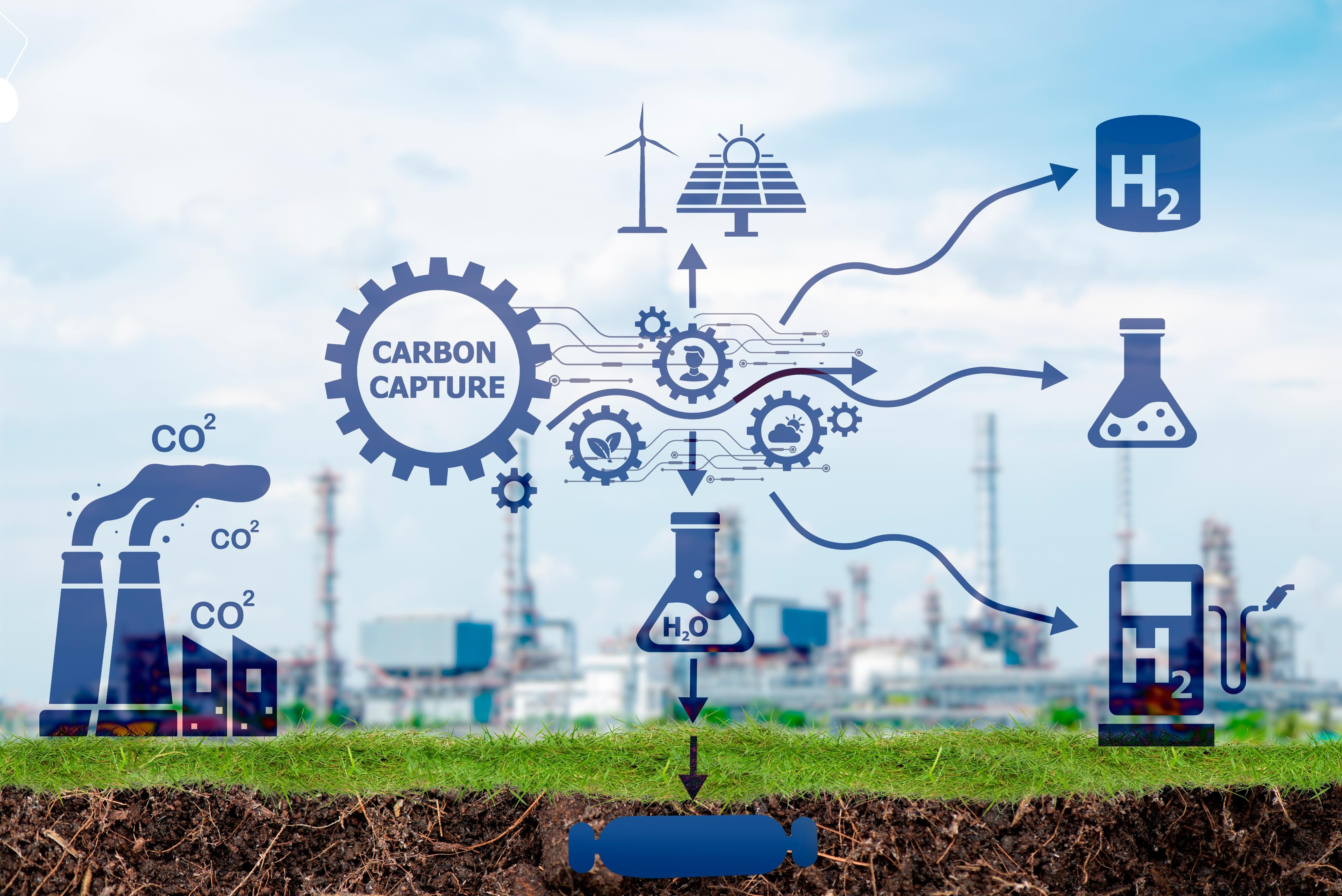 La imagen ilustra el proceso de captura de carbono con elementos relacionados con la sostenibilidad y la energía renovable.