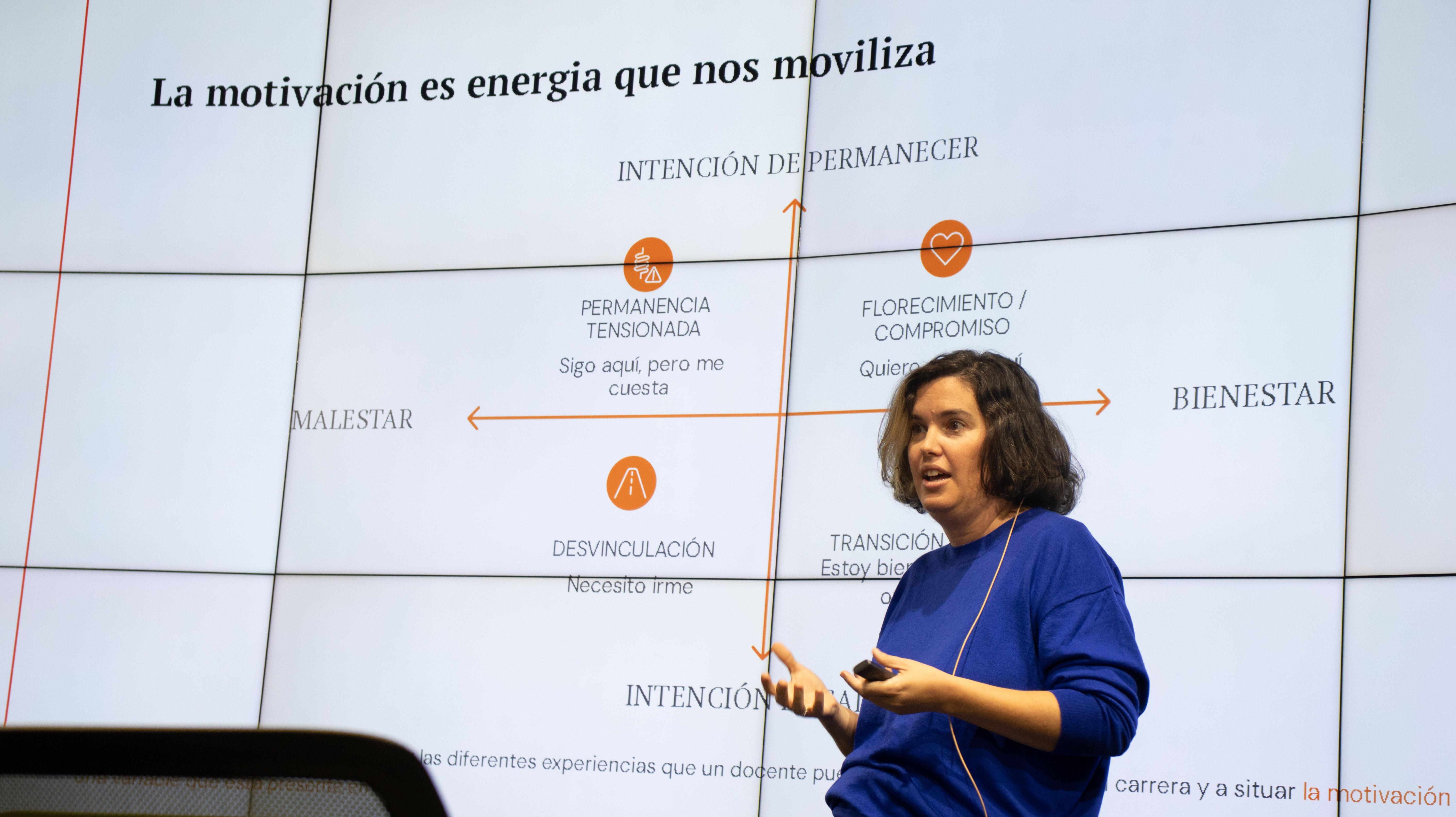 Una mujer presenta un gráfico sobre la motivación y su relación con el bienestar y la intención.
