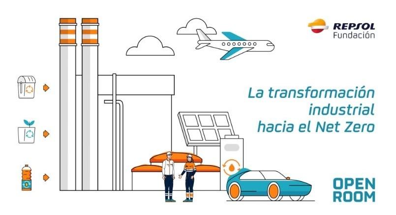 Illustration depicting industrial transformation towards Net Zero, featuring a factory, renewable energy, and transportation methods.