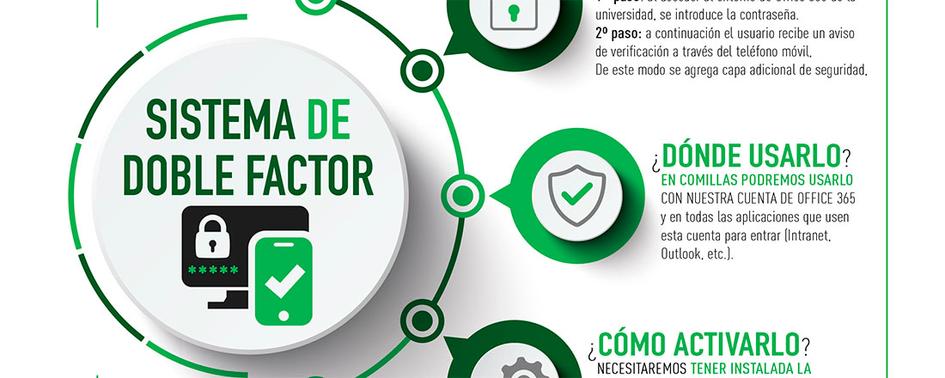 Comillas Implementa el doble factor de autenticación