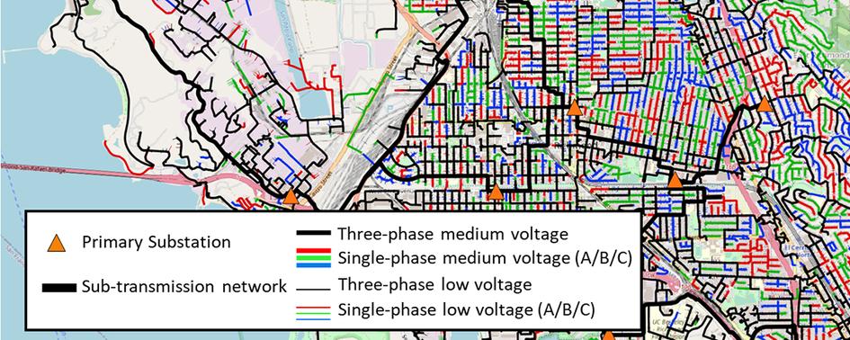 El Reference Network Model desarrollado por el IIT