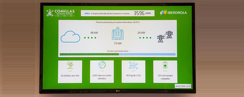 Comillas instala 352 placas fotovoltaicas en Cantoblanco