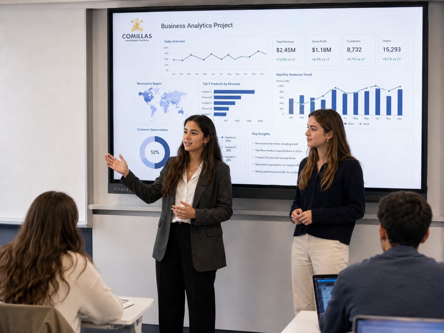 estudiantes de master business analytics