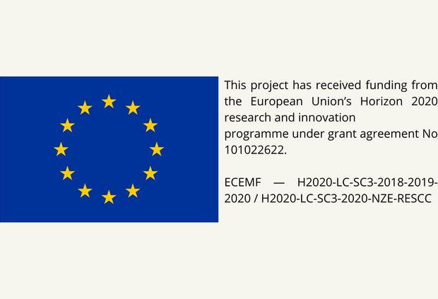 La imagen muestra el logotipo de la Unión Europea junto con un texto sobre financiación del programa Horizon 2020.