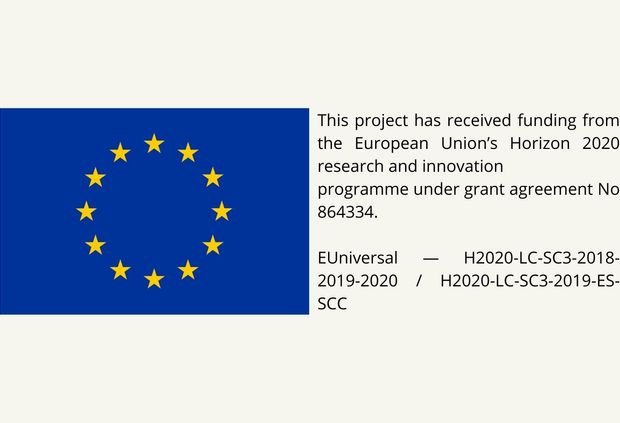 La imagen muestra el logo de la Unión Europea junto con información sobre un proyecto financiamiento bajo el programa Horizonte 2020.