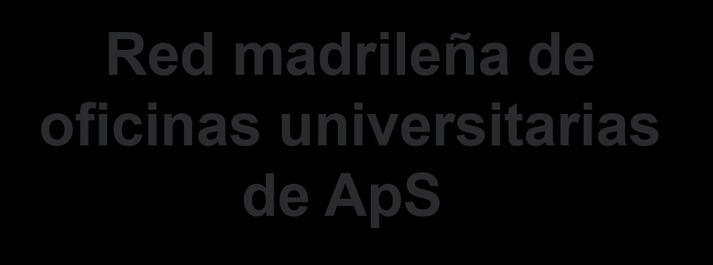 Black background with white Spanish text saying 'Red madrileña de oficinas universitarias de ApS'