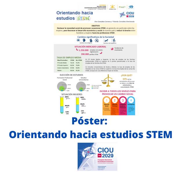 The image is a poster titled 'Orientando hacia estudios STEM', containing various infographics and statistics related to STEM education and labor market trends.