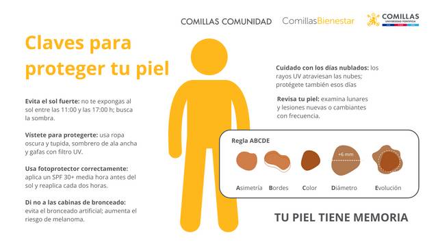 Infografía sobre consejos para proteger la piel del sol y el riesgo de melanoma.