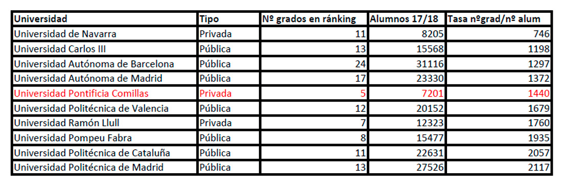 Ranking2019 b